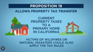 Prop 19 changed California property taxes
